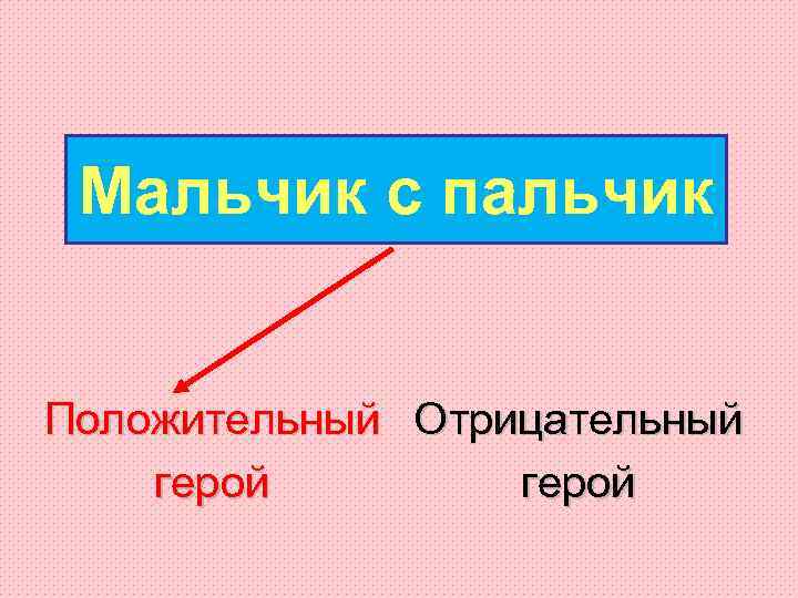 Мальчик с пальчик Положительный Отрицательный герой 