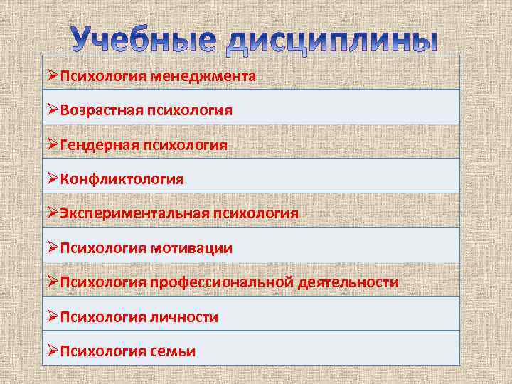 ØПсихология менеджмента ØВозрастная психология ØГендерная психология ØКонфликтология ØЭкспериментальная психология ØПсихология мотивации ØПсихология профессиональной деятельности