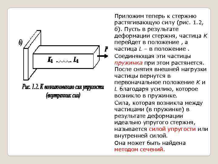 Приложим теперь к стержню растягивающую силу (рис. 1. 2, б). Пусть в результате деформации