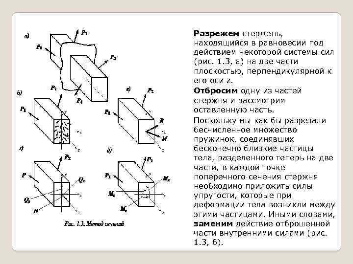 Стержень расположен