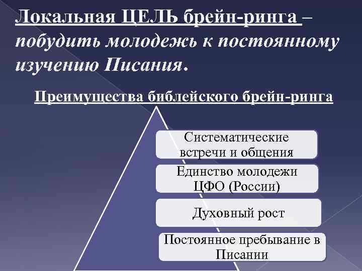 Локальная ЦЕЛЬ брейн-ринга – побудить молодежь к постоянному изучению Писания. Преимущества библейского брейн-ринга Систематические