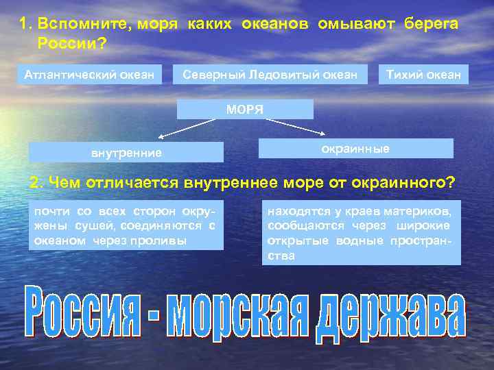 Какое море атлантики является окраинным. Окраинные моря Атлантического океана. Внутренние и окраинные моря Атлантического океана. Какие окраинные моря в Атлантическом океане. Какие моря омывают Атлантический океан.