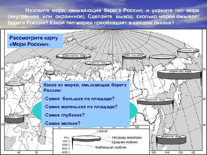 Карта морей омывающих россию