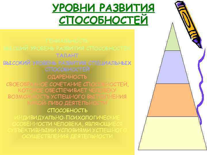 УРОВНИ РАЗВИТИЯ СПОСОБНОСТЕЙ ГЕНИАЛЬНОСТЬ ВЫСШИЙ УРОВЕНЬ РАЗВИТИЯ СПОСОБНОСТЕЙ ТАЛАНТ ВЫСОКИЙ УРОВЕНЬ РАЗВИТИЯ СПЕЦИАЛЬНЫХ СПОСОБНОСТЕЙ