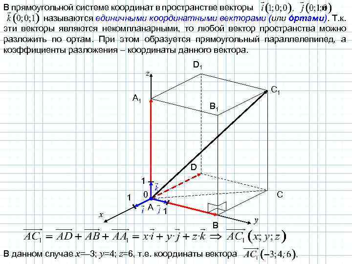 В прямоугольной системе координат в пространстве векторы и называются единичными координатными векторами (или óртами).
