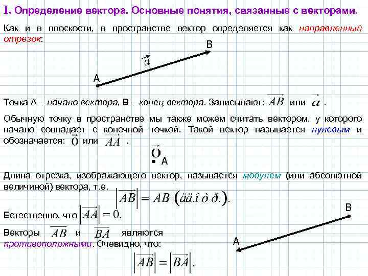 I. Определение вектора. Основные понятия, связанные с векторами. Как и в плоскости, в пространстве