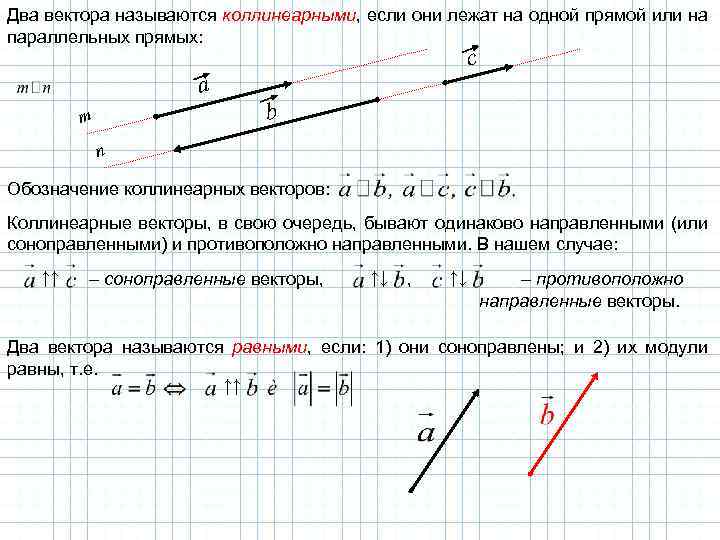 Два вектора называются коллинеарными, если они лежат на одной прямой или на параллельных прямых: