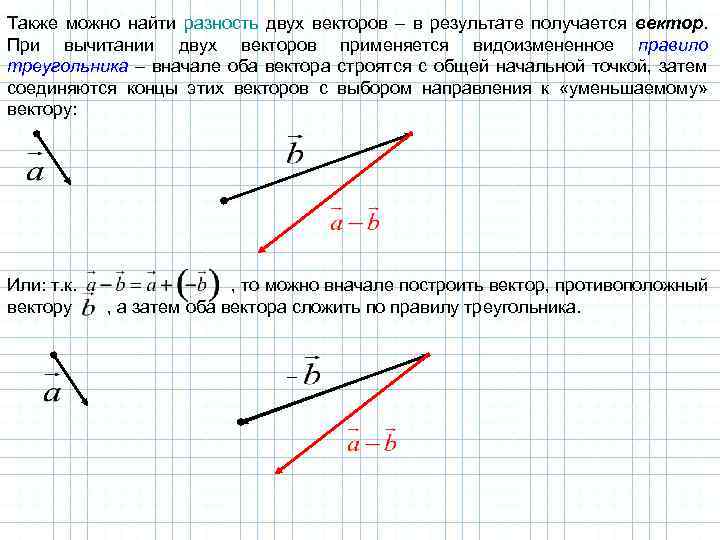 Также можно найти разность двух векторов – в результате получается вектор. При вычитании двух