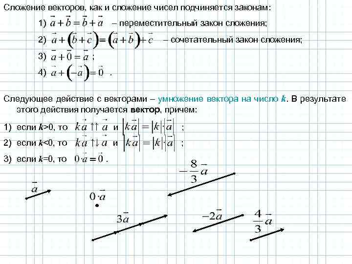 Сложение векторов, как и сложение чисел подчиняется законам: 1) – переместительный закон сложения; 2)