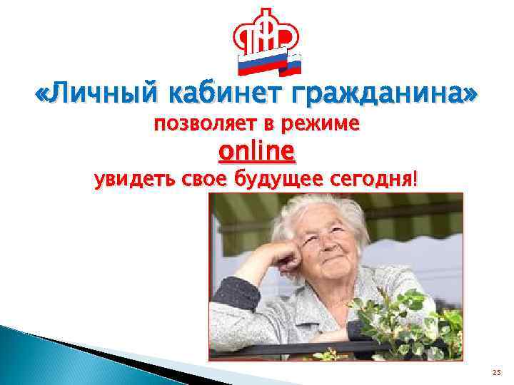  «Личный кабинет гражданина» позволяет в режиме online увидеть свое будущее сегодня! 25 