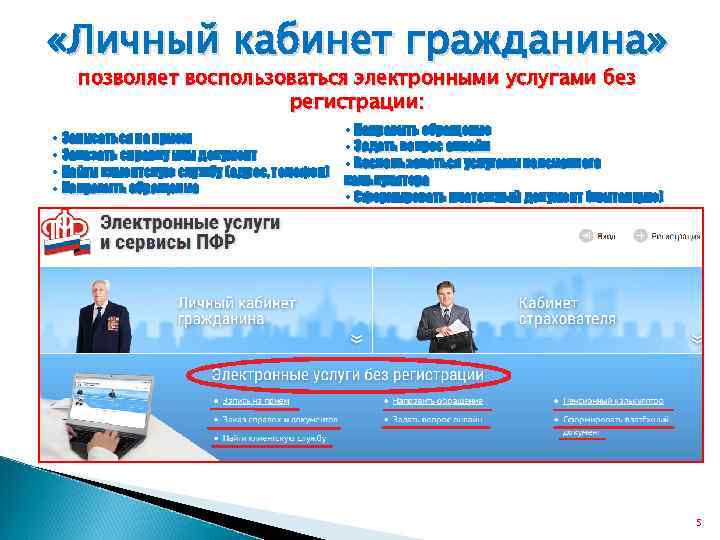  «Личный кабинет гражданина» позволяет воспользоваться электронными услугами без регистрации: • Направить обращение •