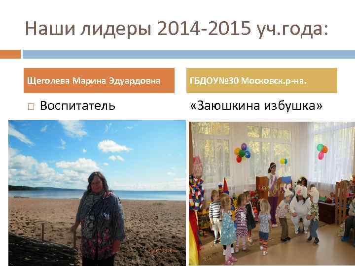 Наши лидеры 2014 -2015 уч. года: Щеголева Марина Эдуардовна Воспитатель ГБДОУ№ 30 Московск. р-на.