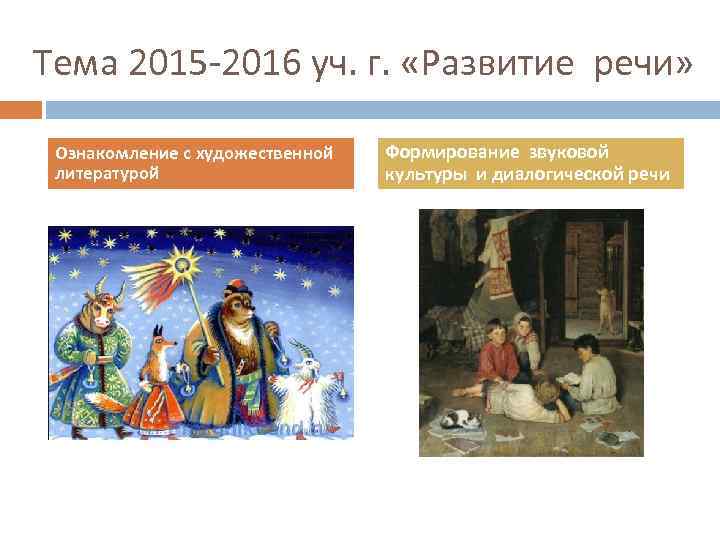 Тема 2015 -2016 уч. г. «Развитие речи» Ознакомление с художественной литературой Формирование звуковой культуры