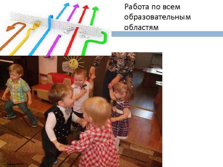 Работа по всем образовательным областям 