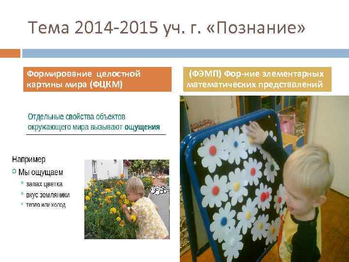 Тема 2014 -2015 уч. г. «Познание» Формирование целостной картины мира (ФЦКМ) (ФЭМП) Фор-ние элементарных