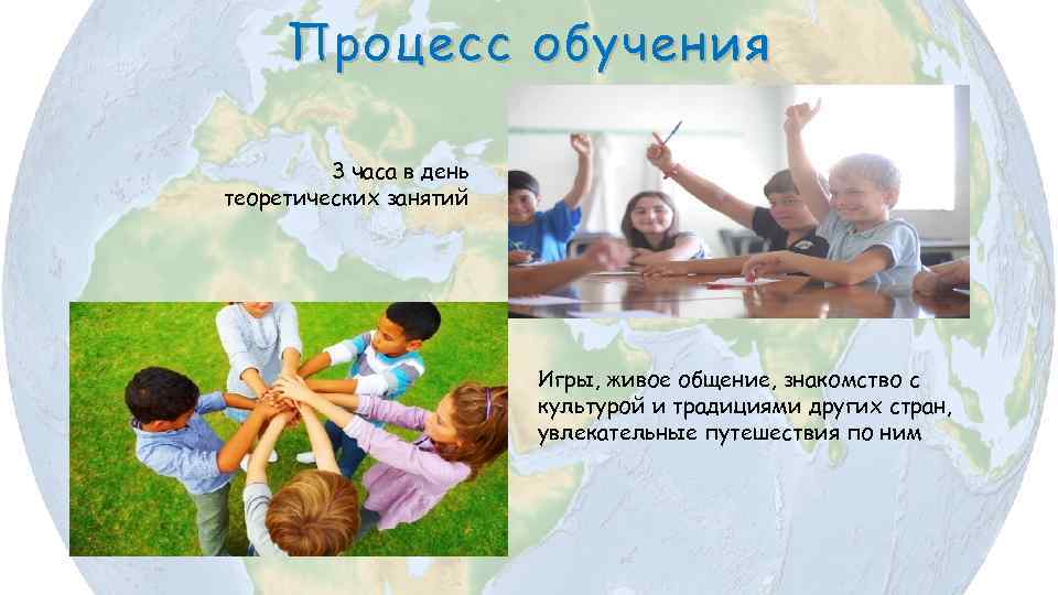 Процесс обучения 3 часа в день теоретических занятий Игры, живое общение, знакомство с культурой