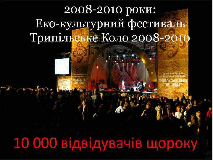 2008 -2010 роки: Еко-культурний фестиваль Трипільське Коло 2008 -2010 10 000 відвідувачів щороку 