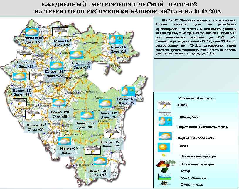 ЕЖЕДНЕВНЫЙ МЕТЕОРОЛОГИЧЕСКИЙ ПРОГНОЗ НА ТЕРРИТОРИИ РЕСПУБЛИКИ БАШКОРТОСТАН НА 01. 07. 2015. Ночью +16° Днем