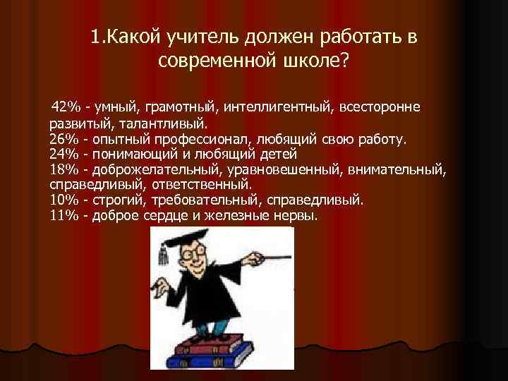 1. Какой учитель должен работать в современной школе? 42% - умный, грамотный, интеллигентный, всесторонне