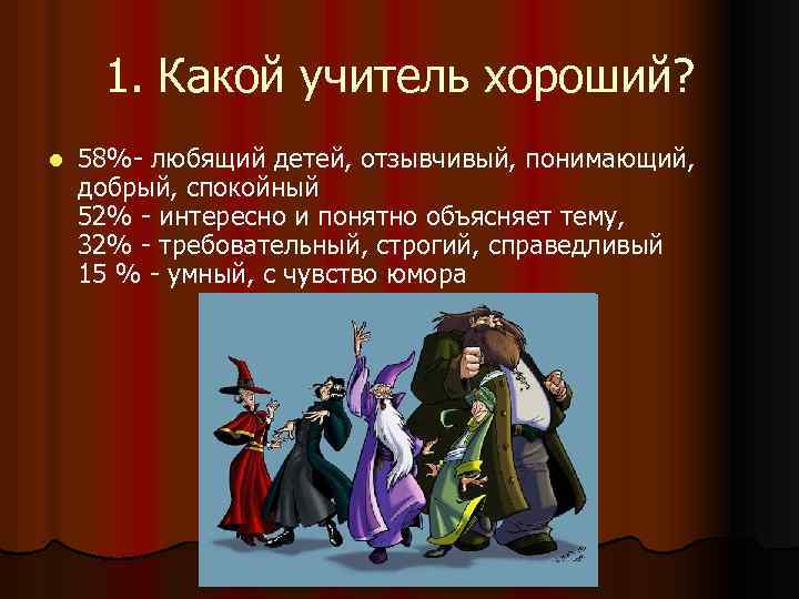 1. Какой учитель хороший? l 58%- любящий детей, отзывчивый, понимающий, добрый, спокойный 52% -