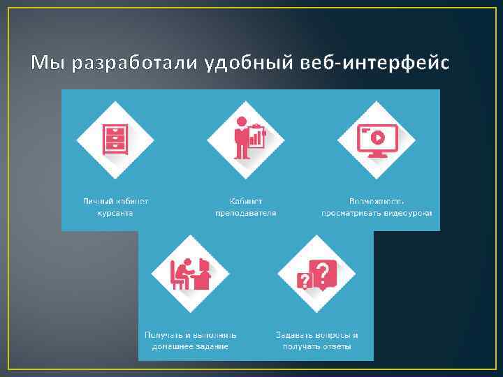 Мы разработали удобный веб-интерфейс 