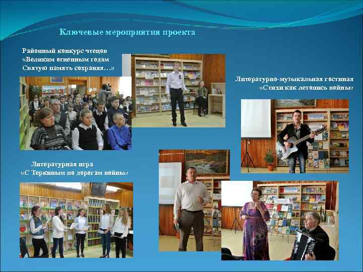 Ключевые мероприятия проекта Районный конкурс чтецов «Великим огненным годам Святую память сохраняя…» Литературно-музыкальная гостиная