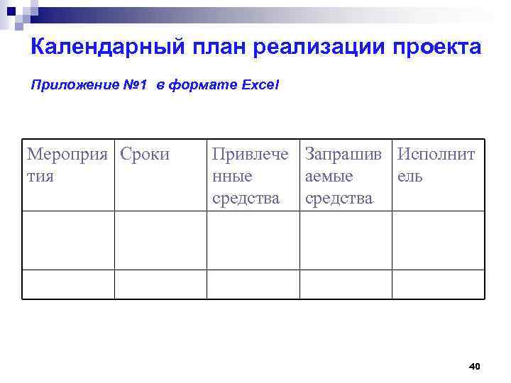 Календарный план реализации проекта Приложение № 1 в формате Excel Мероприя Сроки тия Привлече