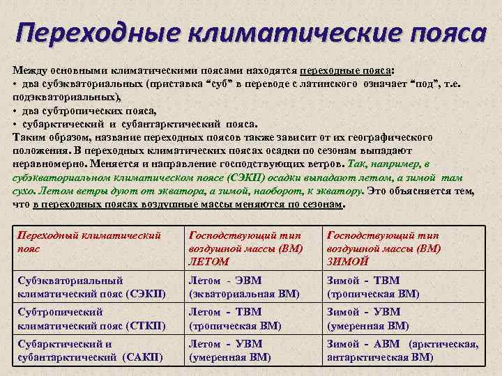 Переходные климатические пояса Между основными климатическими поясами находятся переходные пояса: • два субэкваториальных (приставка