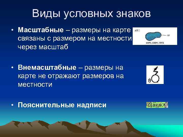 Виды условных знаков • Масштабные – размеры на карте связаны с размером на местности