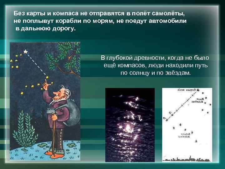 Без карты и компаса не отправятся в полёт самолёты, не поплывут корабли по морям,