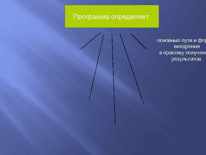 Программа определяет: основные пути и фор внедрения в практику полученн результатов 