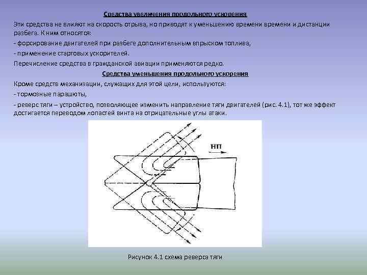 Средства увеличения продольного ускорения Эти средства не влияют на скорость отрыва, но приводят к