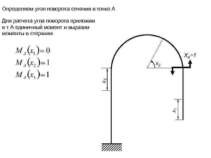 Угол поворота камаза