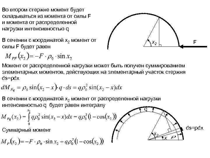 Как с помощью диаграммы усилий определить значение и знак силы в стержне