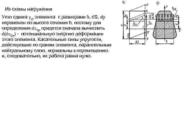 Из схемы нагружения Угол сдвига γxy элемента с размерами b, d. S, dy переменен