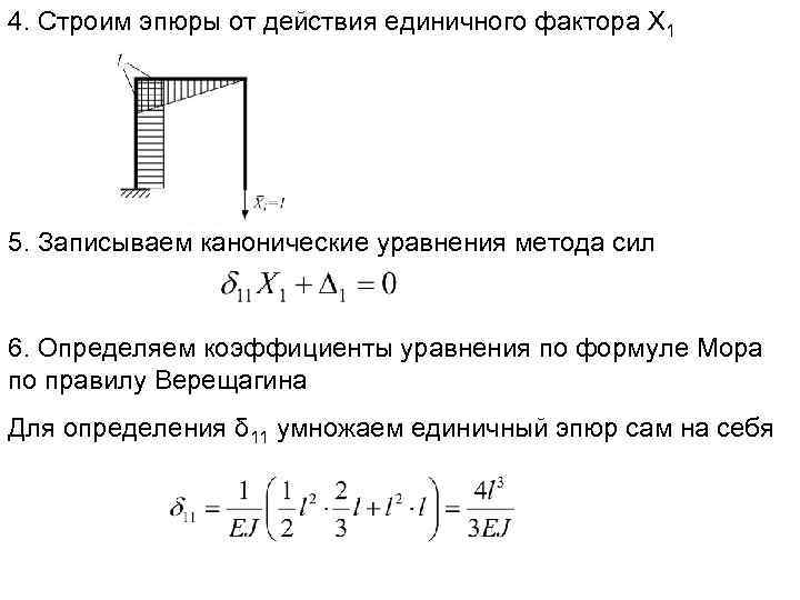 4. Строим эпюры от действия единичного фактора Х 1 5. Записываем канонические уравнения метода