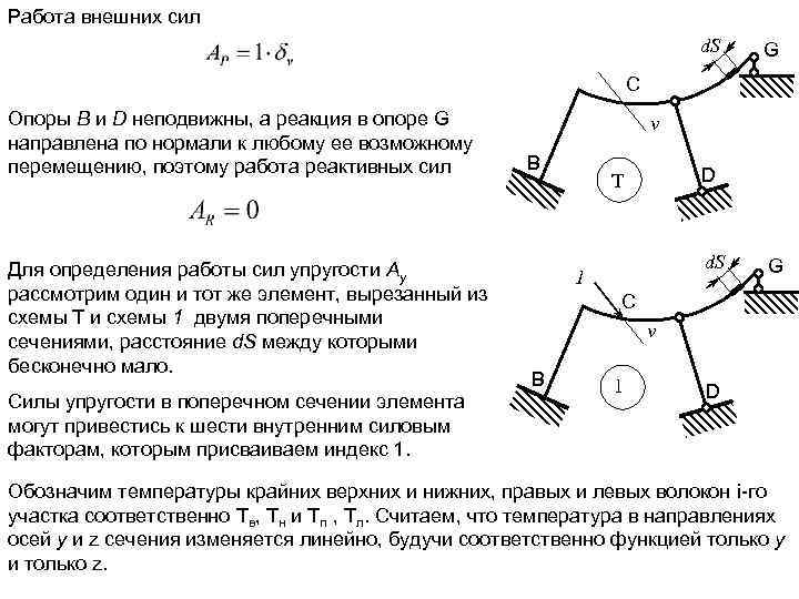 Работа внешних сил d. S G C Опоры В и D неподвижны, а реакция