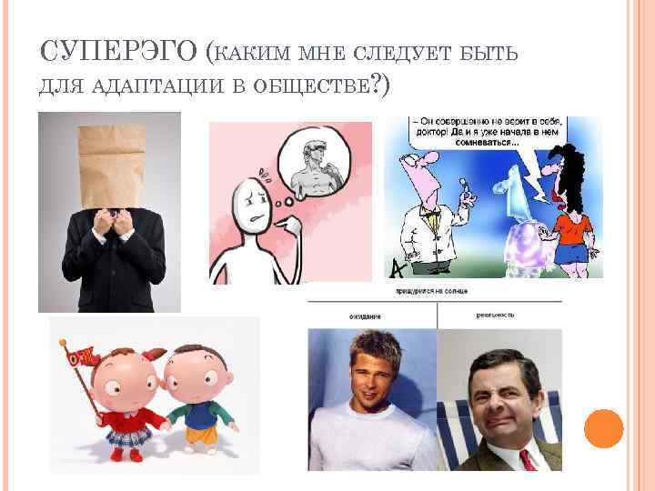 СУПЕРЭГО (КАКИМ МНЕ СЛЕДУЕТ БЫТЬ ДЛЯ АДАПТАЦИИ В ОБЩЕСТВЕ? ) 