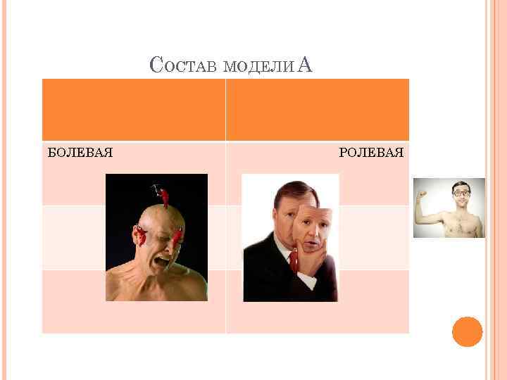 СОСТАВ МОДЕЛИ А БОЛЕВАЯ РОЛЕВАЯ 