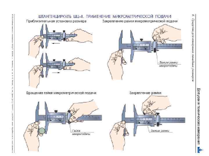 Отношение линейных размеров предмета к размерам изображения называется линейным увеличением