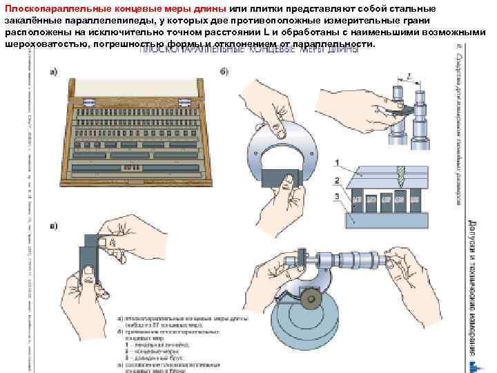 Плоскопараллельные концевые меры длины или плитки представляют собой стальные закалённые параллелепипеды, у которых две