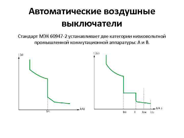 Автоматические воздушные выключатели Cтандарт МЭК 60947 -2 устанавливает две категории низковольтной промышленной коммутационной аппаратуры: