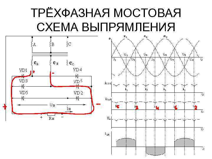 ТРЁХФАЗНАЯ МОСТОВАЯ СХЕМА ВЫПРЯМЛЕНИЯ 