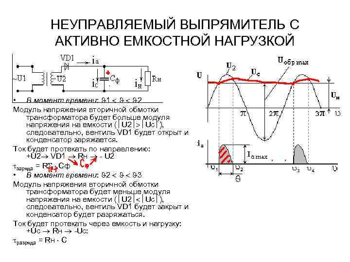 НЕУПРАВЛЯЕМЫЙ ВЫПРЯМИТЕЛЬ С АКТИВНО ЕМКОСТНОЙ НАГРУЗКОЙ • В момент времени: 1 2 Модуль напряжения
