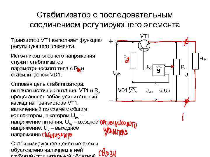 Стабилизатор с последовательным соединением регулирующего элемента Транзистор VT 1 выполняет функцию регулирующего элемента. Источником