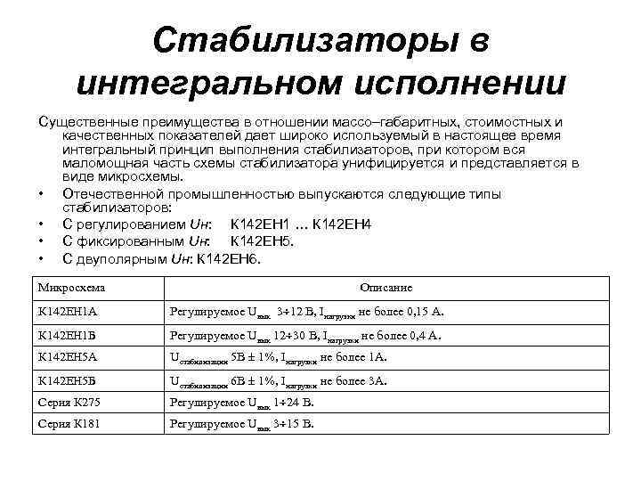 Стабилизаторы в интегральном исполнении Существенные преимущества в отношении массо–габаритных, стоимостных и качественных показателей дает