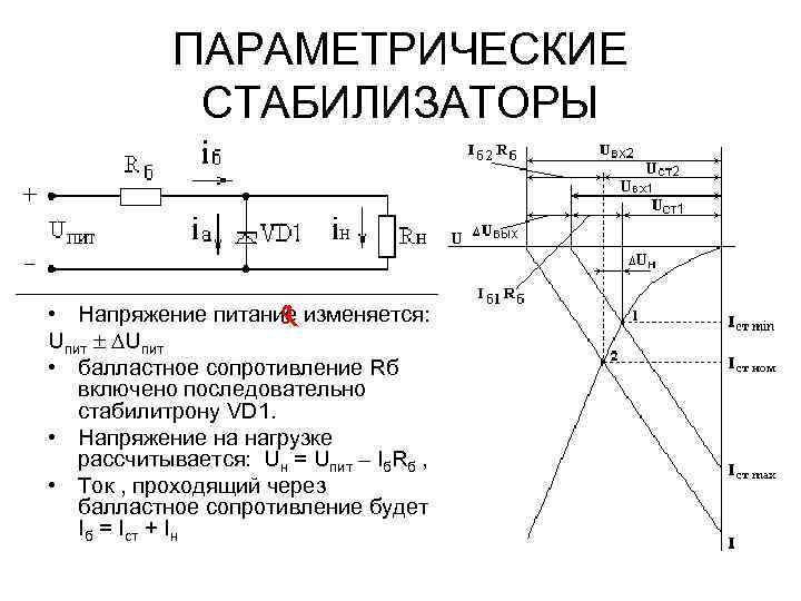 ПАРАМЕТРИЧЕСКИЕ СТАБИЛИЗАТОРЫ • Напряжение питание изменяется: Uпит • балластное сопротивление Rб включено последовательно стабилитрону