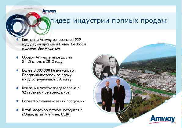 лидер индустрии прямых продаж Компания Amway основана в 1959 году двумя друзьями Ричем Де.