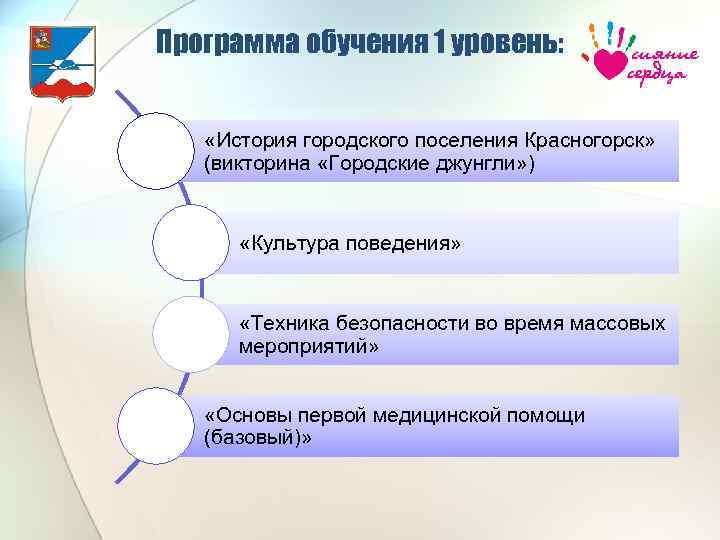 Программа обучения 1 уровень: «История городского поселения Красногорск» (викторина «Городские джунгли» ) «Культура поведения»