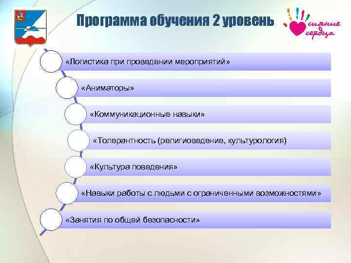 Программа обучения 2 уровень «Логистика при проведении мероприятий» «Аниматоры» «Коммуникационные навыки» «Толерантность (религиоведение, культурология)